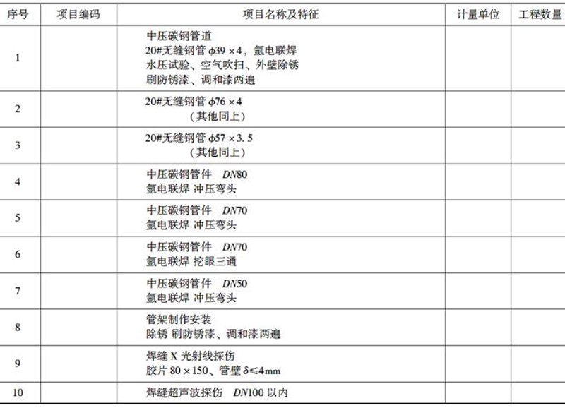 钢结构施工全流程深度解析:从图纸到落地的质量管控实战问答